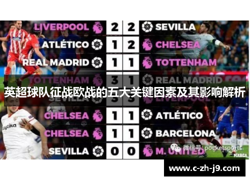 英超球队征战欧战的五大关键因素及其影响解析