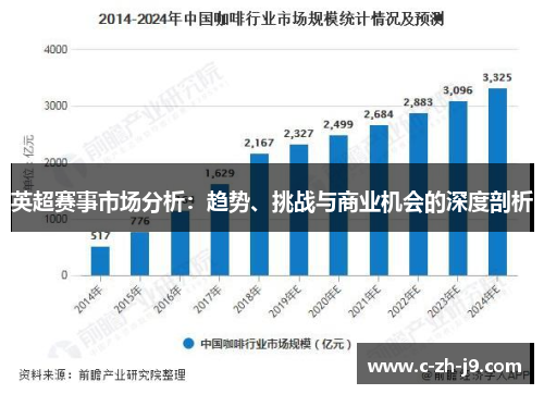 英超赛事市场分析：趋势、挑战与商业机会的深度剖析