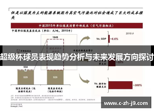 超级杯球员表现趋势分析与未来发展方向探讨