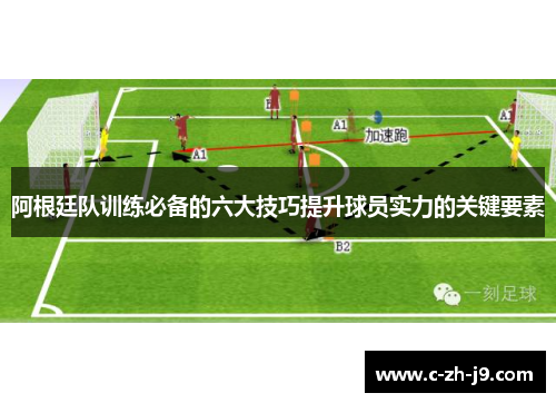 阿根廷队训练必备的六大技巧提升球员实力的关键要素