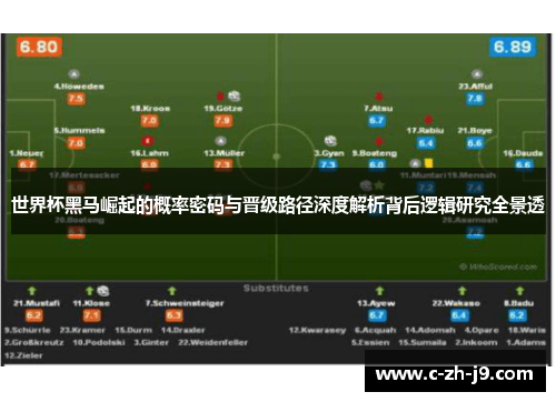 世界杯黑马崛起的概率密码与晋级路径深度解析背后逻辑研究全景透