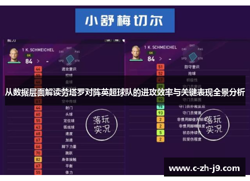 从数据层面解读劳塔罗对阵英超球队的进攻效率与关键表现全景分析