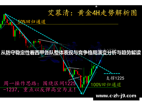 从防守稳定性看西甲各队整体表现与竞争格局演变分析与趋势解读