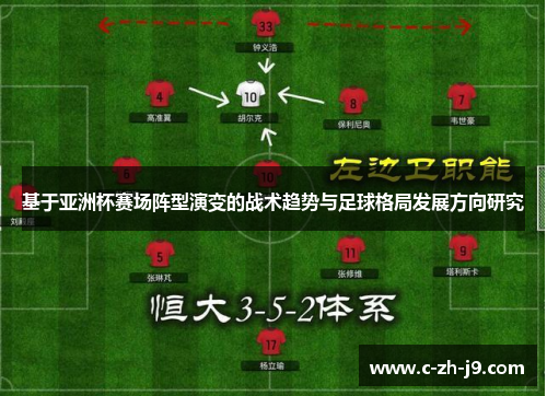 基于亚洲杯赛场阵型演变的战术趋势与足球格局发展方向研究