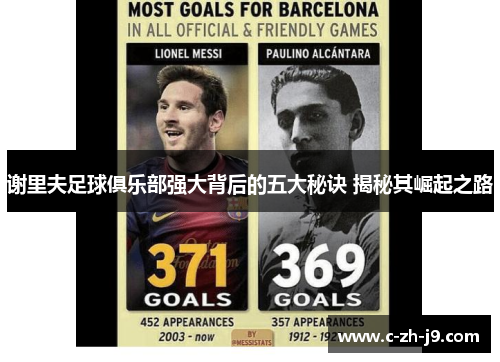 谢里夫足球俱乐部强大背后的五大秘诀 揭秘其崛起之路