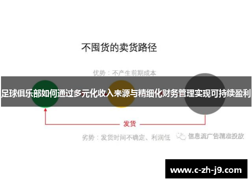 足球俱乐部如何通过多元化收入来源与精细化财务管理实现可持续盈利