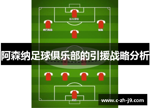 阿森纳足球俱乐部的引援战略分析