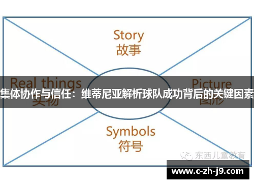 集体协作与信任：维蒂尼亚解析球队成功背后的关键因素