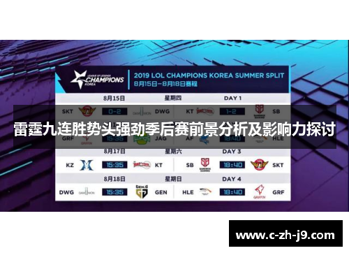 雷霆九连胜势头强劲季后赛前景分析及影响力探讨