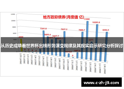 从历史成绩看世界杯出线形势演变规律及其现实启示研究分析探讨