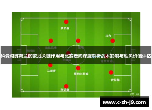 科曼对阵荷兰的欧冠关键作用与比赛走向深度解析战术影响与胜负价值评估